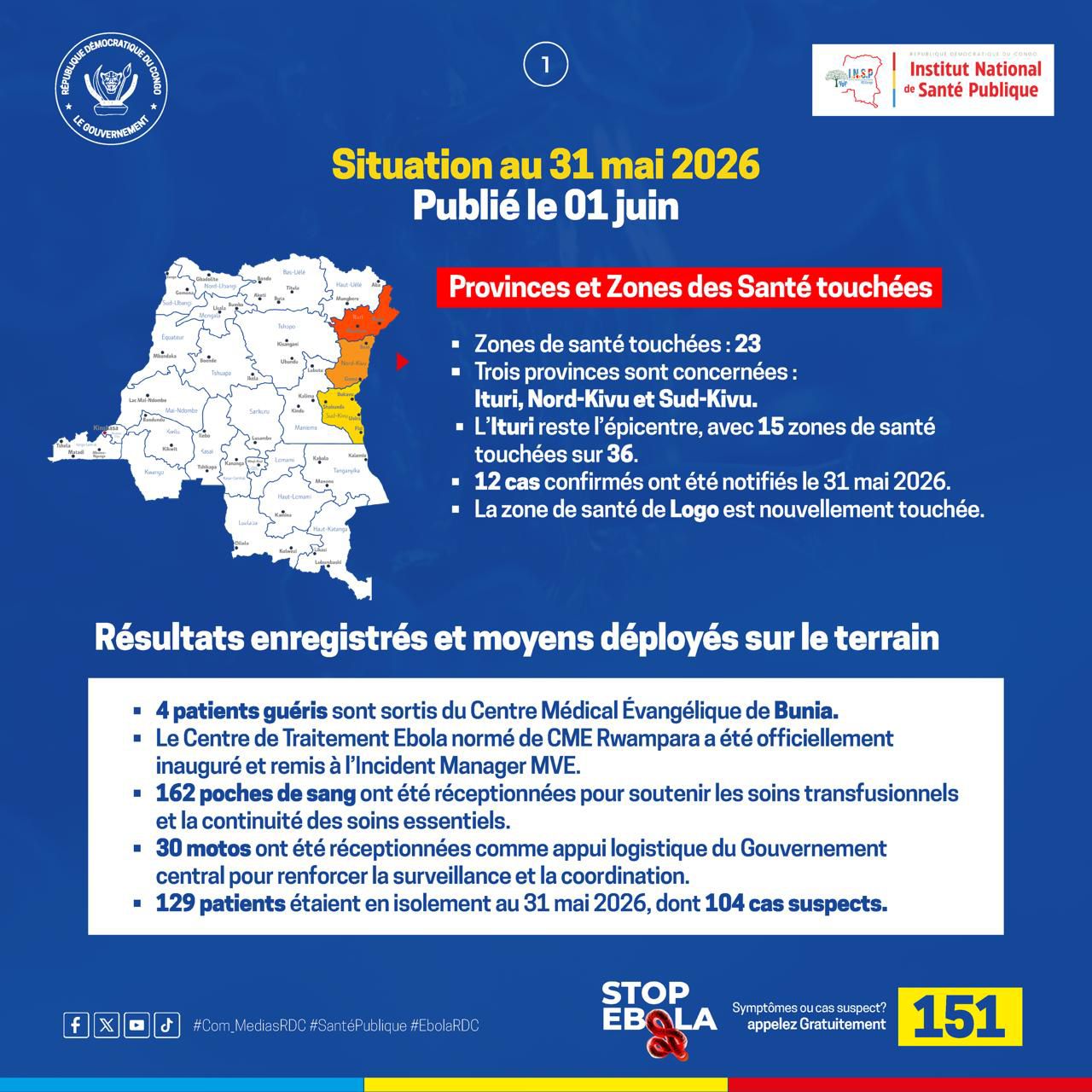 Mise à jour – Épidémie de la Maladie à Virus Ebola en RDC